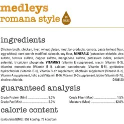 Purina Beneful Medleys Romana Style Canned Dog Food -Blue Buffalo || ROYAL CANIN || Wellness Sales 100121 PT4. AC SS1800 V1700157568