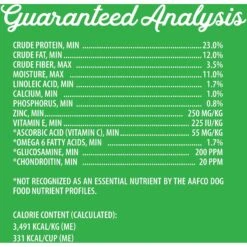 Triumph Wild Spirit Limited Ingredient Lamb & Brown Rice Recipe Dry Dog Food -Blue Buffalo || ROYAL CANIN || Wellness Sales 100447 PT8. AC SS1800 V1614813749