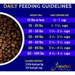 Zignature Venison Limited Ingredient Formula Dry Dog Food -Blue Buffalo || ROYAL CANIN || Wellness Sales 100558 PT7. AC SS1800 V1660855820