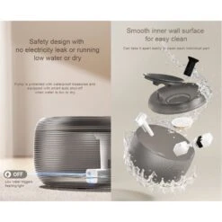 GroovyPets 2.5-L Translucent Pet Drinking Water Fountain Waterer For Cats & Dogs 17 GroovyPets 2.5-L Translucent Pet Drinking Water Fountain Waterer For Cats & Dogs -Blue Buffalo || ROYAL CANIN || Wellness Sales 1016934 PT6. AC SS1800 V1700598901