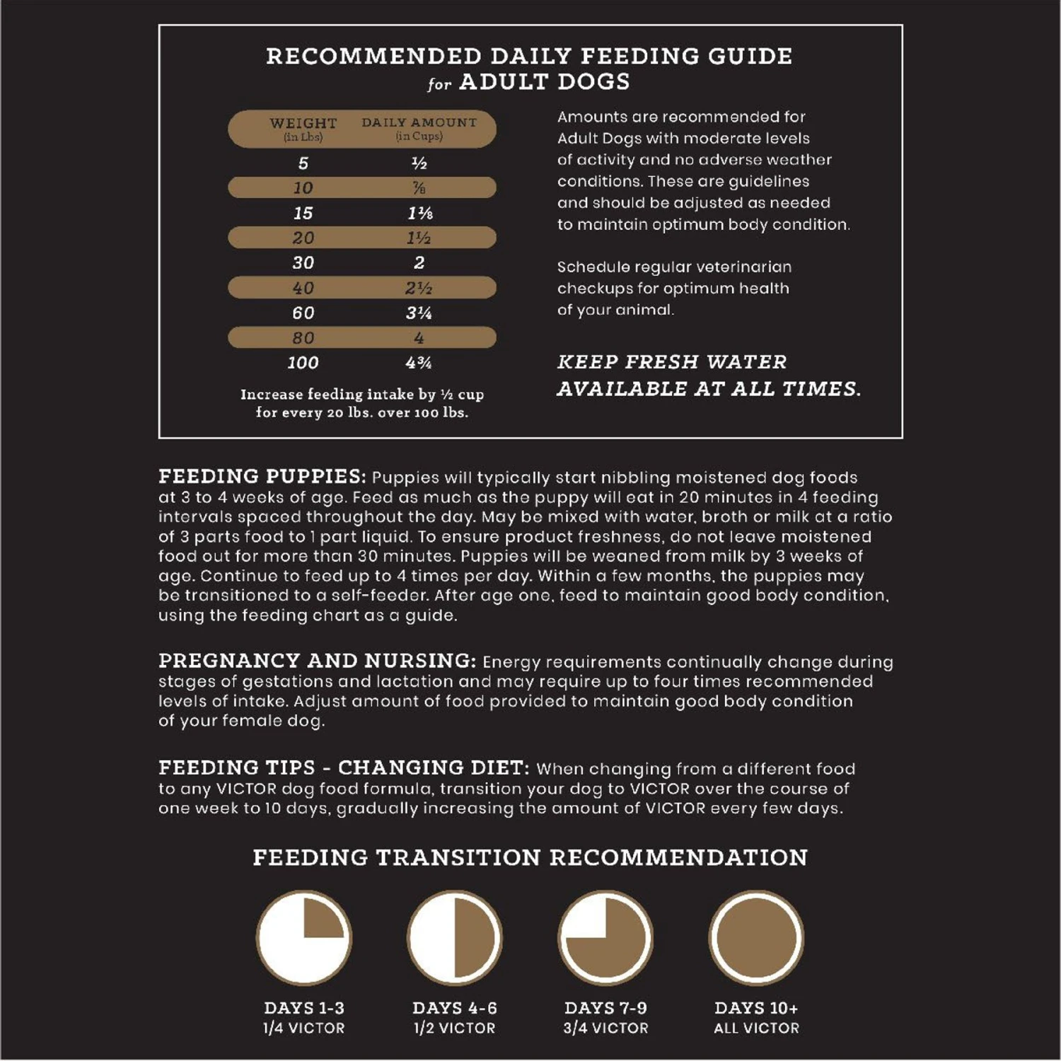 VICTOR Purpose Nutra Pro Dry Dog Food 9 VICTOR Purpose Nutra Pro Dry Dog Food - Image 7