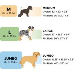 FurHaven Jumbo Modern Dog & Cat Bed Frame, 40-in 14 FurHaven Jumbo Modern Dog & Cat Bed Frame, 40-in -Blue Buffalo || ROYAL CANIN || Wellness Sales 1021958 PT3. AC SS1800 V1701452867