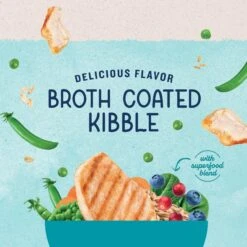 Natural Balance Original Ultra Chicken & Barley Formula Dry Dog Food -Blue Buffalo || ROYAL CANIN || Wellness Sales 1022222 PT3. AC SS1800 V1700674703
