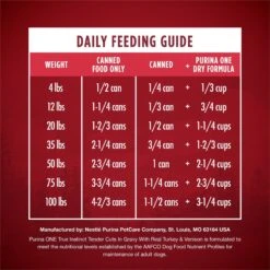 Purina ONE SmartBlend True Instinct Tender Cuts In Gravy With Real Turkey & Venison Canned Dog Food 18 Purina ONE SmartBlend True Instinct Tender Cuts In Gravy With Real Turkey & Venison Canned Dog Food -Blue Buffalo || ROYAL CANIN || Wellness Sales 102385 PT7. AC SS1800 V1671743668