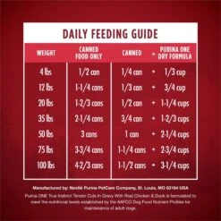 Purina ONE SmartBlend True Instinct Tender Cuts In Gravy With Real Chicken & Duck Canned Dog Food 18 Purina ONE SmartBlend True Instinct Tender Cuts In Gravy With Real Chicken & Duck Canned Dog Food -Blue Buffalo || ROYAL CANIN || Wellness Sales 102388 PT7. AC SS1800 V1671743609