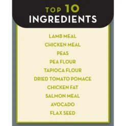 AvoDerm Advanced Senior Health Lamb & Chicken Meal Formula Dry Dog Food 12 AvoDerm Advanced Senior Health Lamb & Chicken Meal Formula Dry Dog Food -Blue Buffalo || ROYAL CANIN || Wellness Sales 103839 PT3. AC SS1800 V1585938781