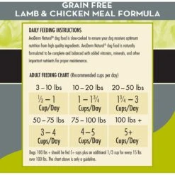 AvoDerm Advanced Senior Health Lamb & Chicken Meal Formula Dry Dog Food 15 AvoDerm Advanced Senior Health Lamb & Chicken Meal Formula Dry Dog Food -Blue Buffalo || ROYAL CANIN || Wellness Sales 103839 PT6. AC SS1800 V1585938756