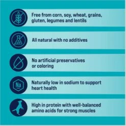 Stewart Chicken Breast Freeze-Dried Dog Treats 13 Stewart Chicken Breast Freeze-Dried Dog Treats -Blue Buffalo || ROYAL CANIN || Wellness Sales 105624 PT4. AC SS1800 V1691511071