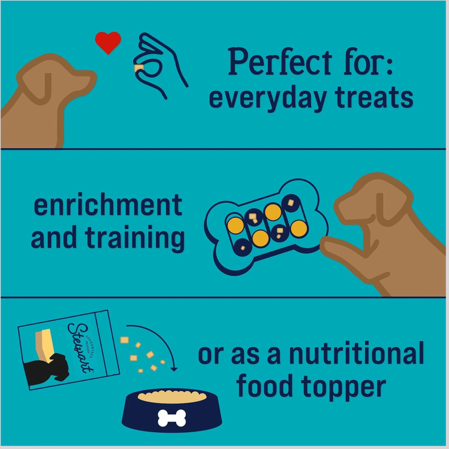 Stewart Chicken Breast Freeze-Dried Dog Treats 8 Stewart Chicken Breast Freeze-Dried Dog Treats - Image 6