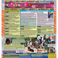 Gentle Giants Non-GMO Dog & Puppy Food Grain-Free Salmon Dry Dog Food, 18-lb Bag 15 Gentle Giants Non-GMO Dog & Puppy Food Grain-Free Salmon Dry Dog Food, 18-lb Bag -Blue Buffalo || ROYAL CANIN || Wellness Sales 106358 PT4. AC SS1800 V1686941648