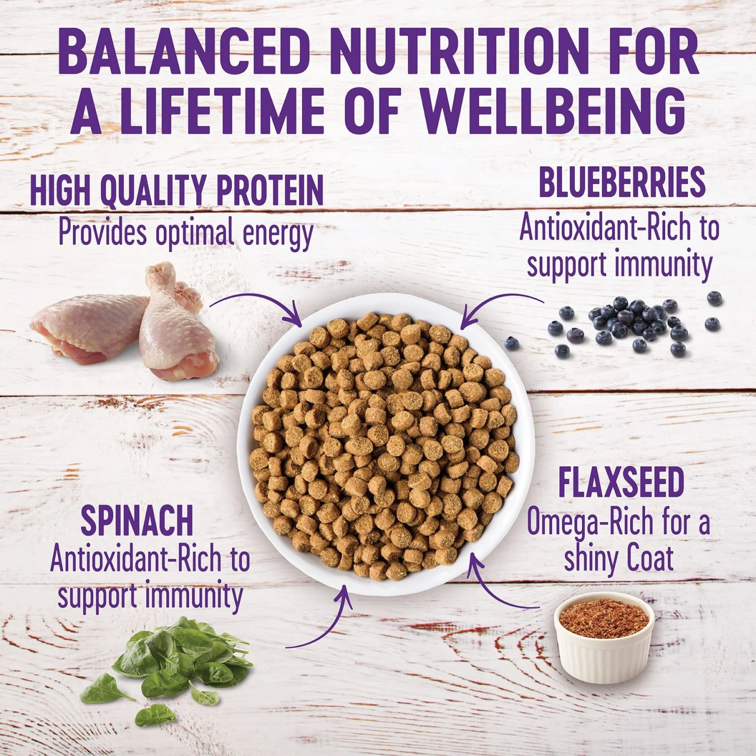 Wellness Grain-Free Complete Health Puppy Deboned Chicken, Chicken Meal & Salmon Meal Recipe Dry Dog Food 6 Wellness Grain-Free Complete Health Puppy Deboned Chicken, Chicken Meal & Salmon Meal Recipe Dry Dog Food - Image 4