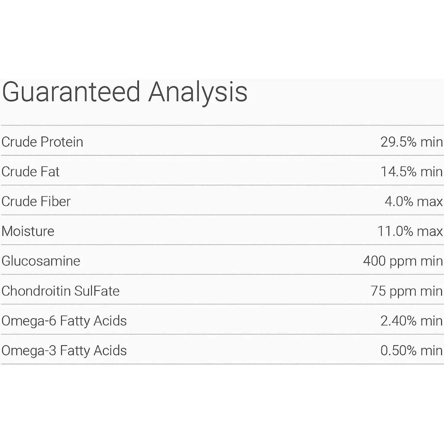 Dave's Pet Food Grain-Free Countryside Blend With Fresh Chicken Dry Dog Food 7 Dave's Pet Food Grain-Free Countryside Blend With Fresh Chicken Dry Dog Food - Image 5