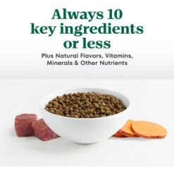 Nutro Limited Ingredient Diet Sensitive Support With Real Lamb & Sweet Potato Grain-Free Small Bites Adult Dry Dog Food -Blue Buffalo || ROYAL CANIN || Wellness Sales 109399 PT3. AC SS1800 V1670342591