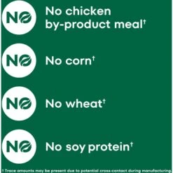 Nutro Natural Choice Small Bites Adult Chicken & Brown Rice Recipe Dry Dog Food 15 Nutro Natural Choice Small Bites Adult Chicken & Brown Rice Recipe Dry Dog Food -Blue Buffalo || ROYAL CANIN || Wellness Sales 109418 PT4. AC SS1800 V1691418449