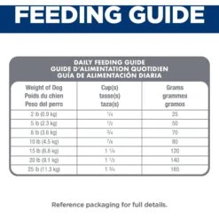 Hill's Science Diet Adult 7+ Senior Vitality Small & Mini Chicken & Rice Recipe Dry Dog Food 19 Hill's Science Diet Adult 7+ Senior Vitality Small & Mini Chicken & Rice Recipe Dry Dog Food -Blue Buffalo || ROYAL CANIN || Wellness Sales 109455 PT8. AC SS1800 V1693498089