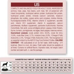 Forza10 Nutraceutic Sensitive Ear Plus Grain-Free Dry Dog Food -Blue Buffalo || ROYAL CANIN || Wellness Sales 109597 PT2. AC SS1800 V1493933624