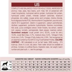 Forza10 Nutraceutic Sensitive Behavioral Plus Grain-Free Dry Dog Food -Blue Buffalo || ROYAL CANIN || Wellness Sales 109601 PT2. AC SS1800 V1493933551