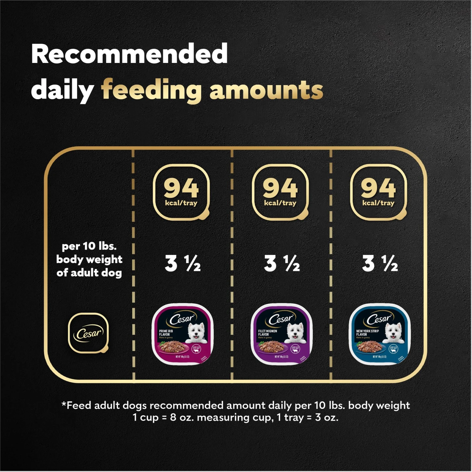 Cesar Filets In Gravy Beef Flavors Variety Pack Small Breed Adult Wet Dog Food 9 Cesar Filets In Gravy Beef Flavors Variety Pack Small Breed Adult Wet Dog Food - Image 7