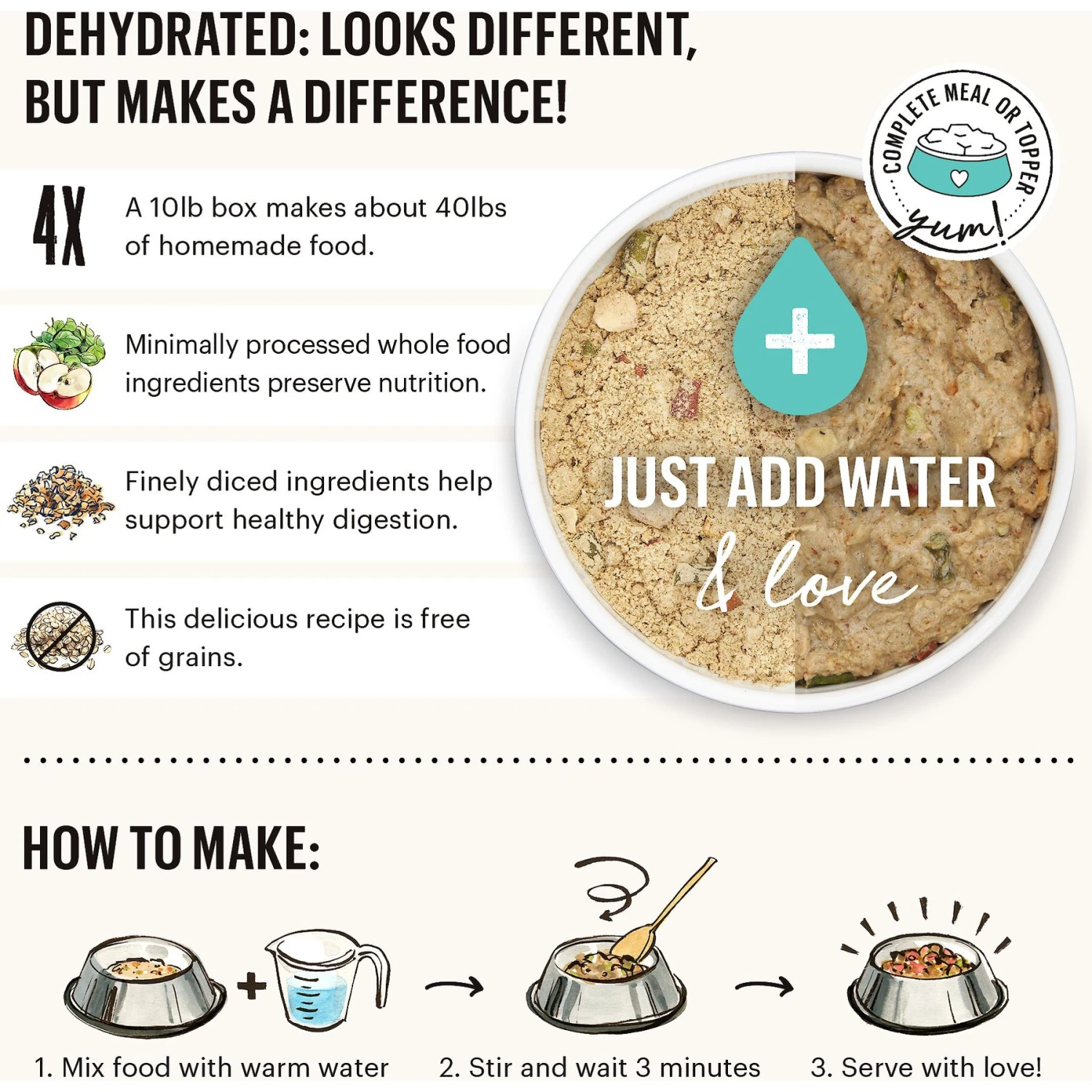 The Honest Kitchen Limited Ingredient Diet Duck Recipe Grain-Free Dehydrated Dog Food 8 The Honest Kitchen Limited Ingredient Diet Duck Recipe Grain-Free Dehydrated Dog Food - Image 6