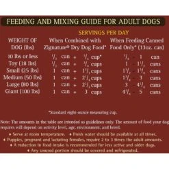 Zignature Venison Limited Ingredient Formula Canned Dog Food -Blue Buffalo || ROYAL CANIN || Wellness Sales 113252 PT8. AC SS1800 V1582064300