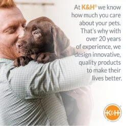 K&H Pet Products Coolin' Bowl Plastic Dog & Cat Bowl -Blue Buffalo || ROYAL CANIN || Wellness Sales 113690 PT4. AC SS1800 V1637623701