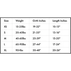 EzyDog Doggy Flotation Device Life Jacket -Blue Buffalo || ROYAL CANIN || Wellness Sales 113953 PT3. AC SS1800 V1556833929