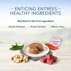 Blue Buffalo Divine Delights Angus Beef Flavor Pate Dog Food Trays -Blue Buffalo || ROYAL CANIN || Wellness Sales 114258 PT3. AC SS1800 V1642646299