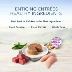 Blue Buffalo Divine Delights Pate Variety Pack Top Sirloin & Grilled Chicken Flavor Dog Food Trays -Blue Buffalo || ROYAL CANIN || Wellness Sales 114271 PT3. AC SS1800 V1568667168