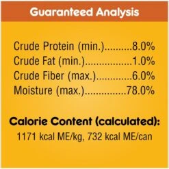 Pedigree Chopped Ground Dinner With Chicken Adult Canned Wet Dog Food -Blue Buffalo || ROYAL CANIN || Wellness Sales 114358 PT7. AC SS1800 V1665174299