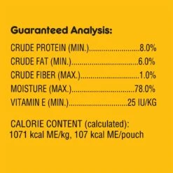 Pedigree Chopped Meaty Ground Dinner With Hearty Chicken Adult Wet Dog Food -Blue Buffalo || ROYAL CANIN || Wellness Sales 114365 PT4. AC SS1800 V1567793233