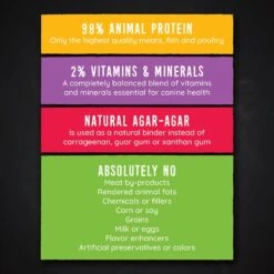 Hound & Gatos 98% Pork & Liver Grain-Free Canned Dog Food 15 Hound & Gatos 98% Pork & Liver Grain-Free Canned Dog Food -Blue Buffalo || ROYAL CANIN || Wellness Sales 115063 PT4. AC SS1800 V1594842683
