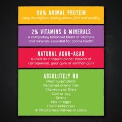 Hound & Gatos 98% Salmon & Lamb Liver Grain-Free Canned Dog Food -Blue Buffalo || ROYAL CANIN || Wellness Sales 115069 PT4. AC SS1800 V1594839072