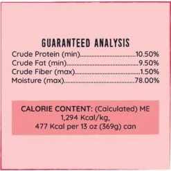 Hound & Gatos 98% Salmon & Lamb Liver Grain-Free Canned Dog Food -Blue Buffalo || ROYAL CANIN || Wellness Sales 115069 PT7. AC SS1800 V1594922468