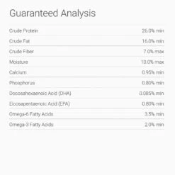 Tender & True Organic Grain-Free Chicken & Liver Recipe Dry Dog Food 7 Tender & True Organic Grain-Free Chicken & Liver Recipe Dry Dog Food -Blue Buffalo || ROYAL CANIN || Wellness Sales 115294 PT6. AC SS1800 V1516746649