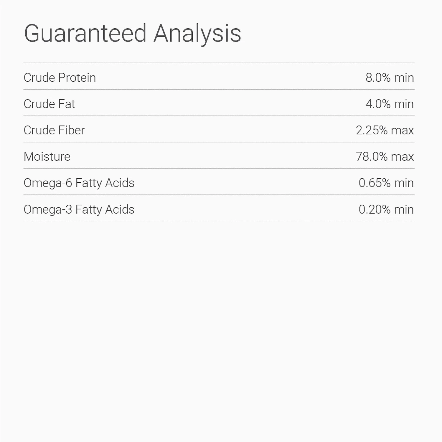 Tender & True Limited Ingredient Ocean Whitefish & Potato Recipe Grain-Free Canned Dog Food 6 Tender & True Limited Ingredient Ocean Whitefish & Potato Recipe Grain-Free Canned Dog Food - Image 4