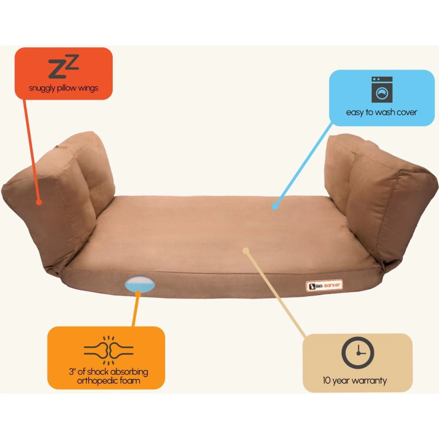 Big Barker Backseat Barker Orthopedic Pillow Dog Bed 5 Big Barker Backseat Barker Orthopedic Pillow Dog Bed - Image 3