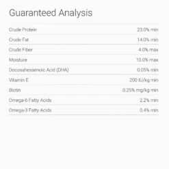 Artemis Fresh Mix Medium/Large All Life Stages Dry Dog Food -Blue Buffalo || ROYAL CANIN || Wellness Sales 118052 PT6. AC SS1800 V1516746688