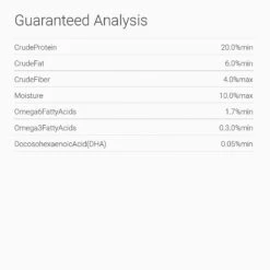 Artemis Fresh Mix Weight Management Senior Formula Dry Dog Food 11 Artemis Fresh Mix Weight Management Senior Formula Dry Dog Food -Blue Buffalo || ROYAL CANIN || Wellness Sales 118057 PT6. AC SS1800 V1516746690