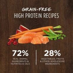 Instinct Original Grain-Free Recipe With Real Salmon Freeze-Dried Raw Coated Dry Dog Food 12 Instinct Original Grain-Free Recipe With Real Salmon Freeze-Dried Raw Coated Dry Dog Food -Blue Buffalo || ROYAL CANIN || Wellness Sales 119061 PT3. AC SS1800 V1548801421