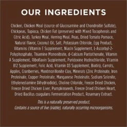 Instinct Original Small Breed Grain-Free Recipe With Real Chicken Freeze-Dried Raw Coated Dry Dog Food -Blue Buffalo || ROYAL CANIN || Wellness Sales 119063 PT5. AC SS1800 V1564521132