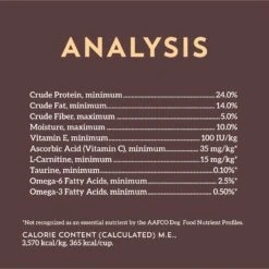 Wholesomes Chicken Meal & Potatoes Formula Grain-Free Dry Dog Food, 35-lb Bag 15 Wholesomes Chicken Meal & Potatoes Formula Grain-Free Dry Dog Food, 35-lb Bag -Blue Buffalo || ROYAL CANIN || Wellness Sales 119452 PT5. AC SS1800 V1626360769