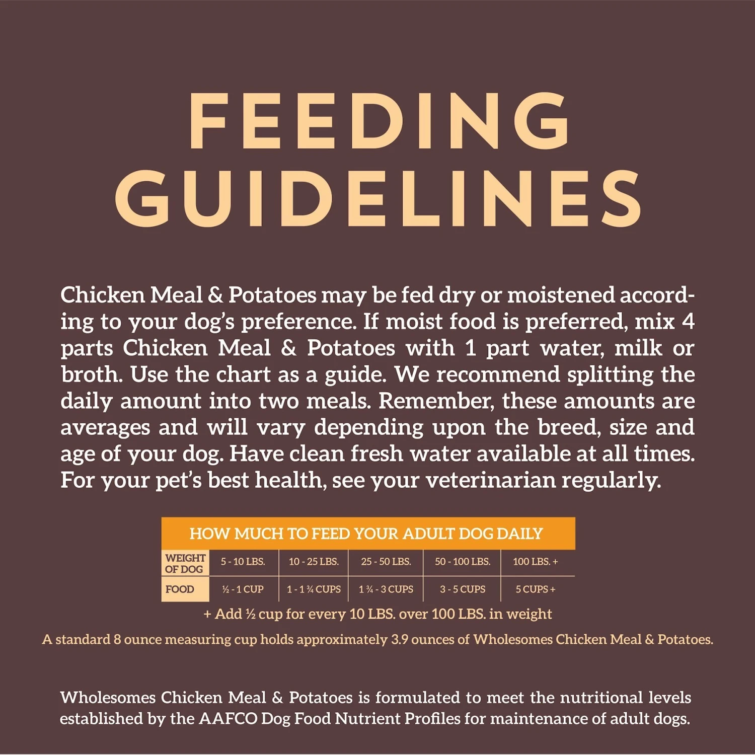 Wholesomes Chicken Meal & Potatoes Formula Grain-Free Dry Dog Food, 35-lb Bag 9 Wholesomes Chicken Meal & Potatoes Formula Grain-Free Dry Dog Food, 35-lb Bag - Image 7