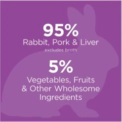 Instinct Original Grain-Free Real Rabbit Recipe Natural Wet Canned Dog Food -Blue Buffalo || ROYAL CANIN || Wellness Sales 120822 PT4. AC SS1800 V1548865747