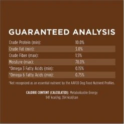 Instinct Original Grain-Free Real Rabbit Recipe Natural Wet Canned Dog Food -Blue Buffalo || ROYAL CANIN || Wellness Sales 120822 PT6. AC SS1800 V1552404429