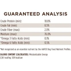 Instinct Limited Ingredient Diet Grain-Free Real Lamb Recipe Wet Canned Dog Food 18 Instinct Limited Ingredient Diet Grain-Free Real Lamb Recipe Wet Canned Dog Food -Blue Buffalo || ROYAL CANIN || Wellness Sales 120825 PT7. AC SS1800 V1568927836