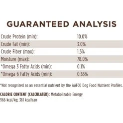 Instinct Limited Ingredient Diet Grain-Free Real Rabbit Recipe Wet Canned Dog Food 18 Instinct Limited Ingredient Diet Grain-Free Real Rabbit Recipe Wet Canned Dog Food -Blue Buffalo || ROYAL CANIN || Wellness Sales 120826 PT7. AC SS1800 V1568927851