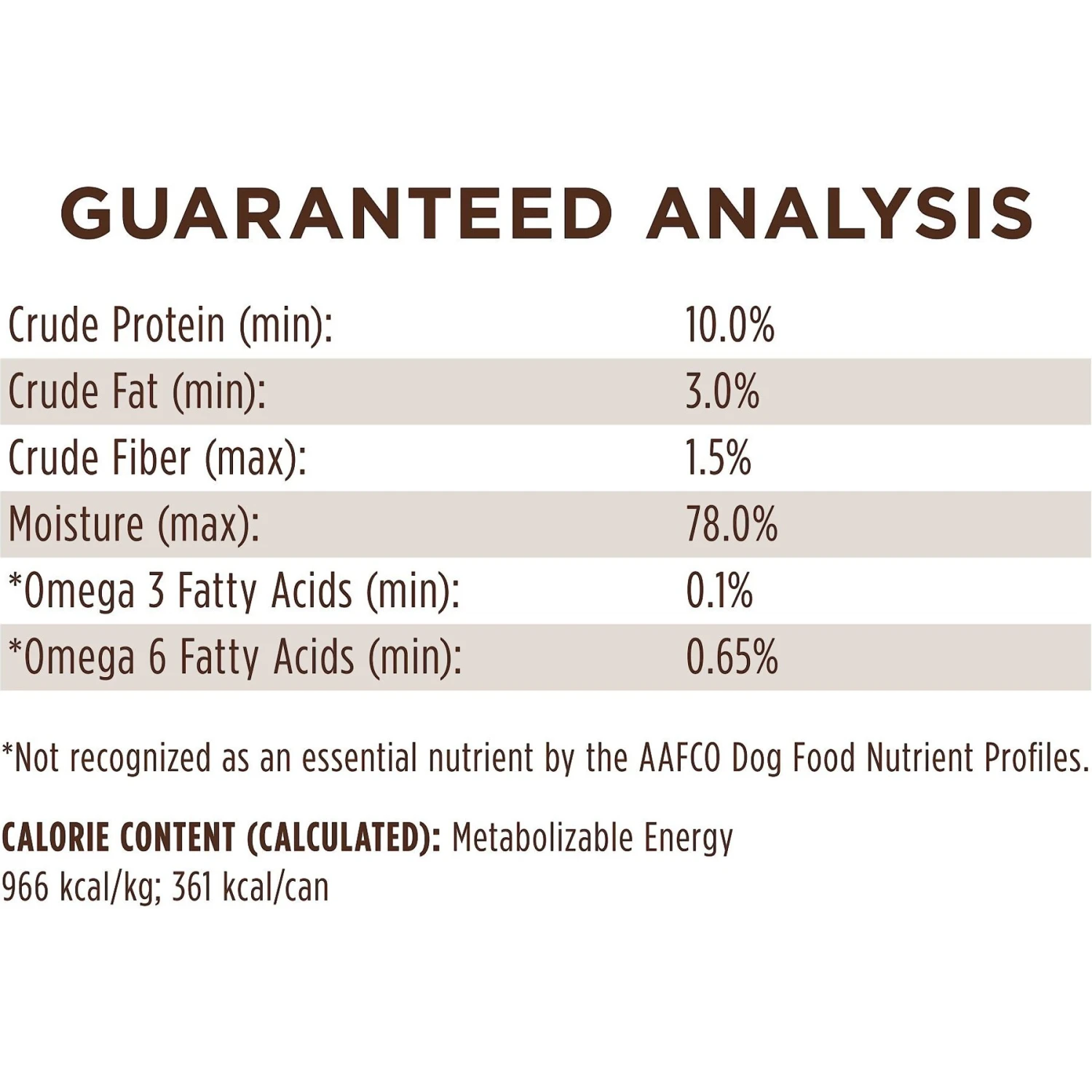 Instinct Limited Ingredient Diet Grain-Free Real Rabbit Recipe Wet Canned Dog Food 10 Instinct Limited Ingredient Diet Grain-Free Real Rabbit Recipe Wet Canned Dog Food - Image 8