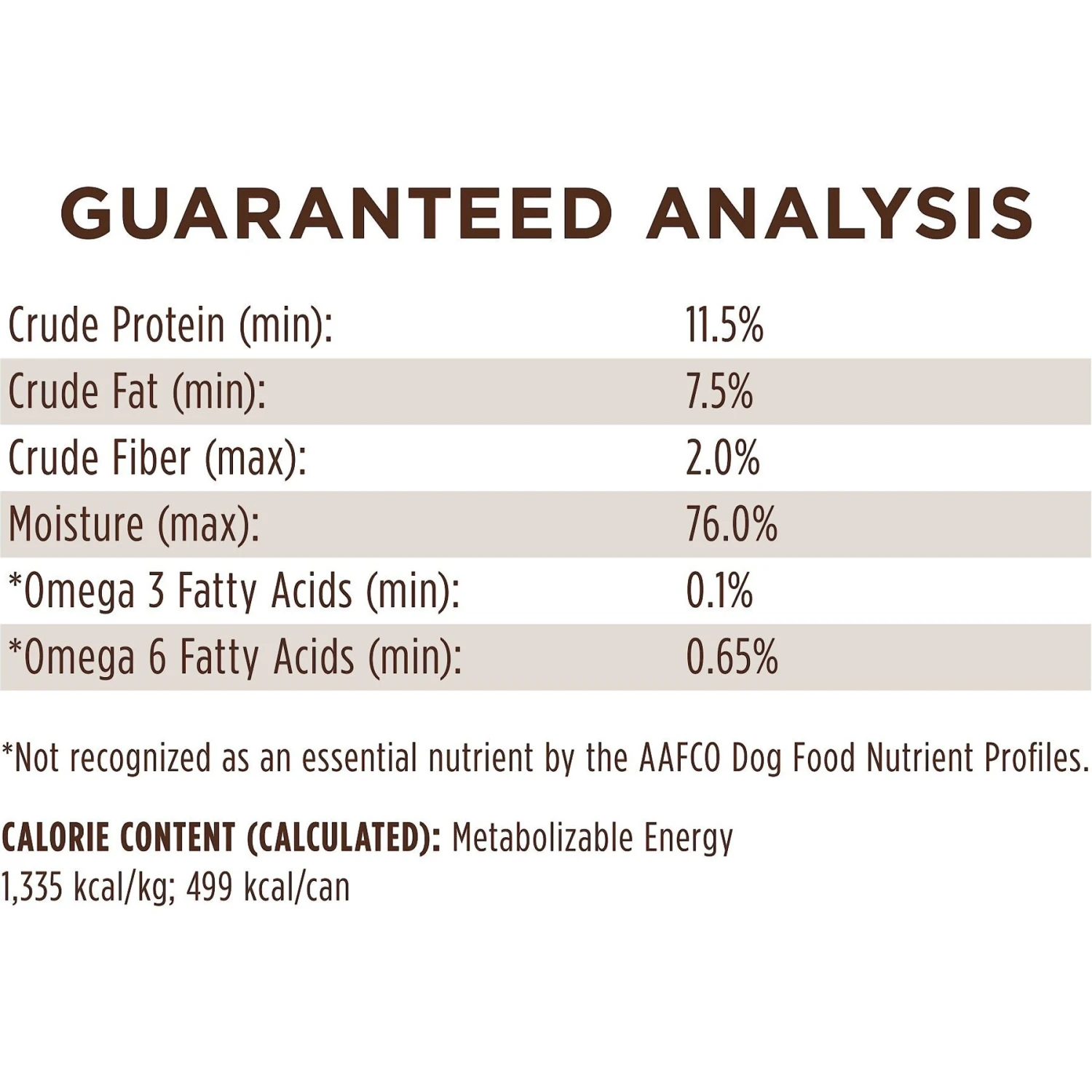 Instinct Limited Ingredient Diet Grain-Free Real Turkey Recipe Wet Canned Dog Food 10 Instinct Limited Ingredient Diet Grain-Free Real Turkey Recipe Wet Canned Dog Food - Image 8