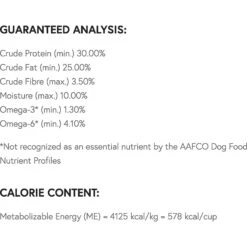 Inukshuk Professional Dry Dog Food 30/25 13 Inukshuk Professional Dry Dog Food 30/25 -Blue Buffalo || ROYAL CANIN || Wellness Sales 122049 PT4. AC SS1800 V1635889580
