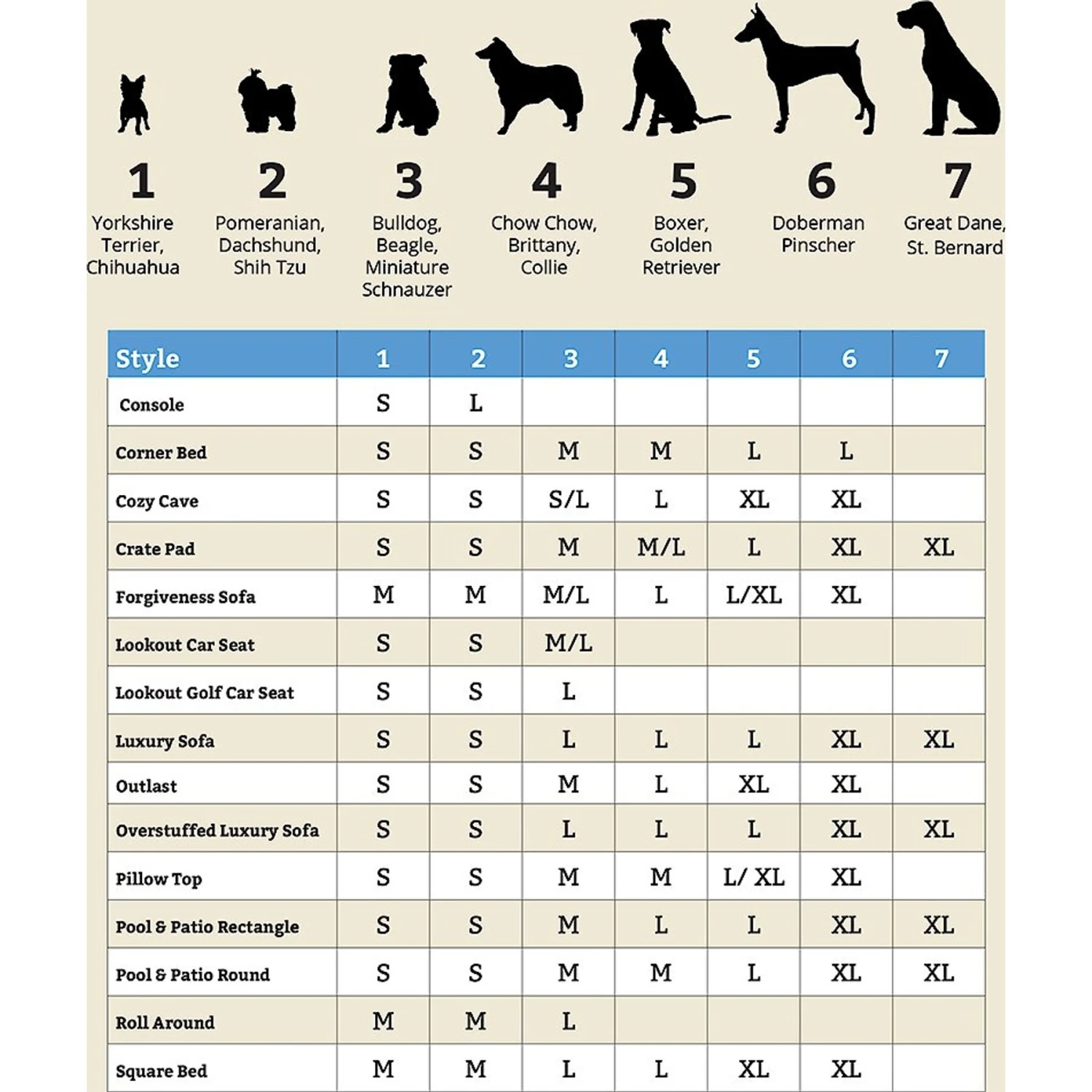 Snoozer Pet Products Luxury Cozy Cave Orthopedic Cat & Dog Bed With Removable Cover 9 Snoozer Pet Products Luxury Cozy Cave Orthopedic Cat & Dog Bed With Removable Cover - Image 7